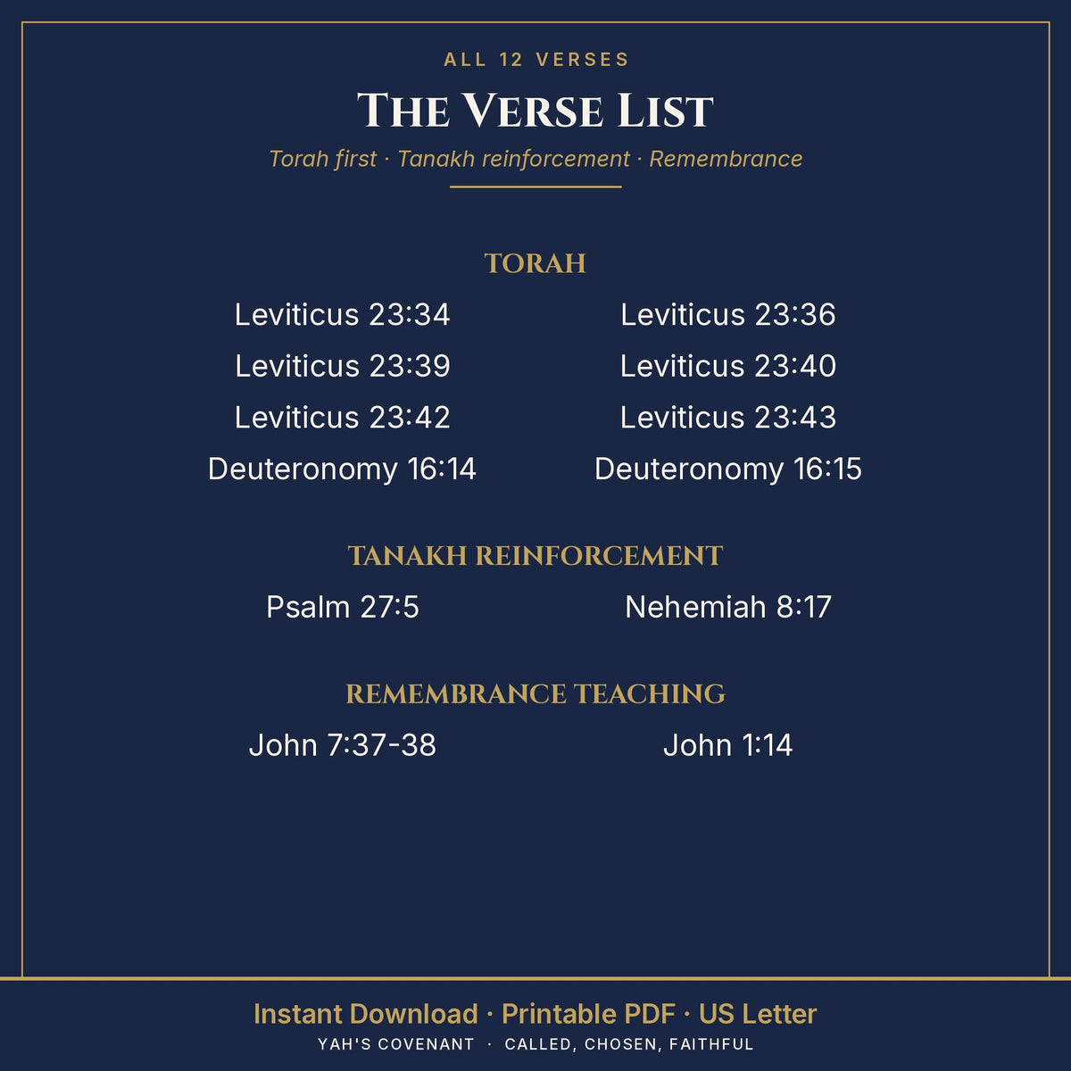 Sukkot & Eighth Day Scripture Cards 2026 verse list