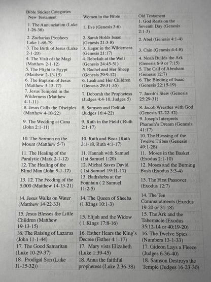Bible Sticker Collection Set - Clear Scripture Stickers - NT, OT & Women Biblical Stories