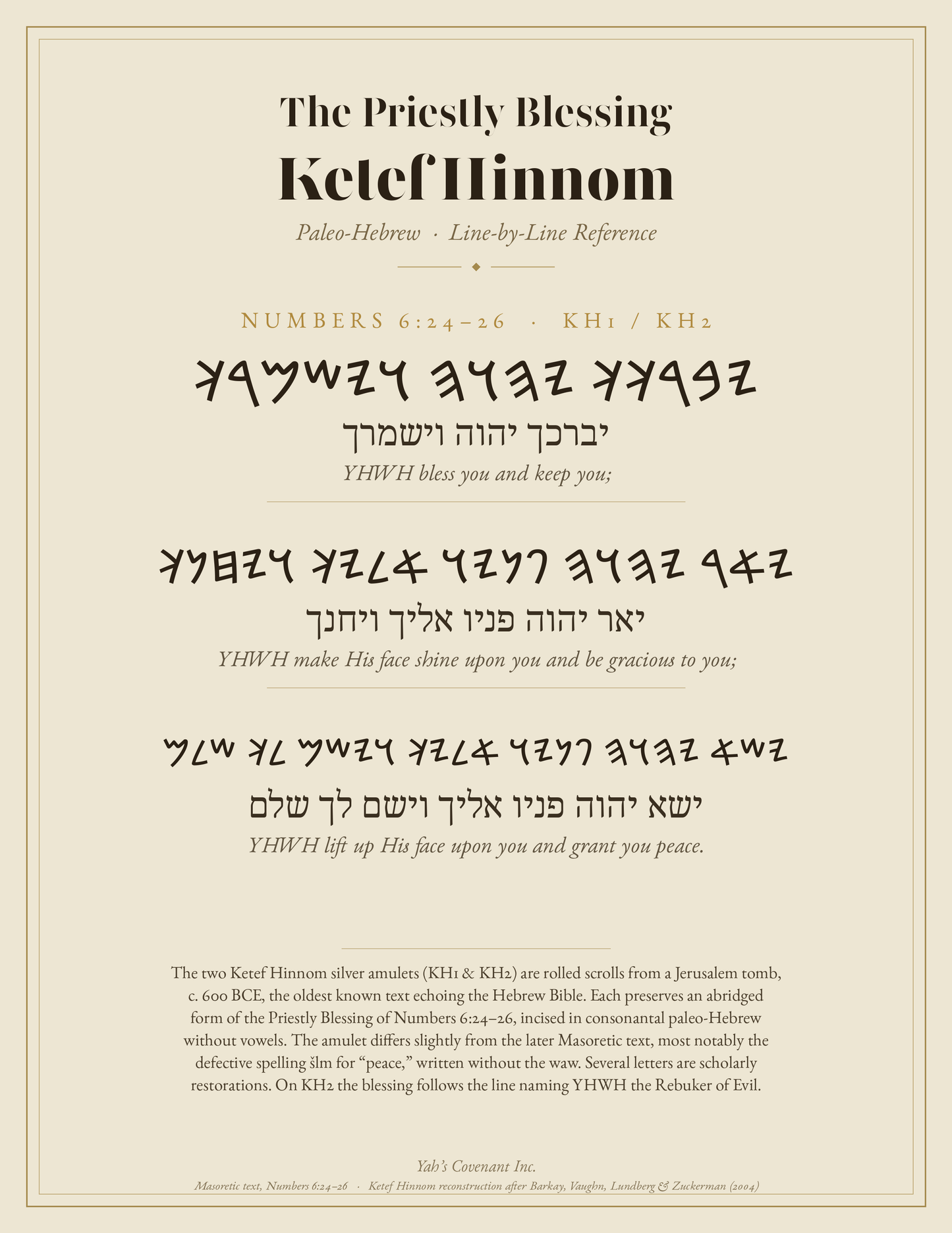 Ketef Hinnom Necklace, Paleo Hebrew Priestly Blessing Dog Tag, Numbers 6:24-26, YAHUAH Hebrew Name, Scripture Jewelry, Hand Engraved Steel