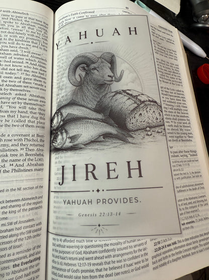Names of Yahuah Vellum Bible Inserts, Hebrew Roots Scripture Journaling Art, Messianic Faith Gift, Israelite