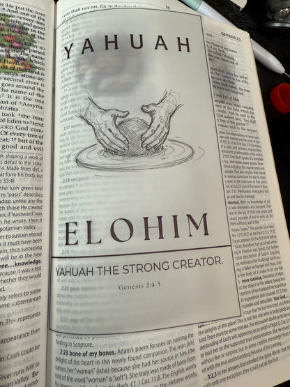 Names of Yahuah Vellum Bible Inserts, Hebrew Roots Scripture Journaling Art, Messianic Faith Gift, Israelite