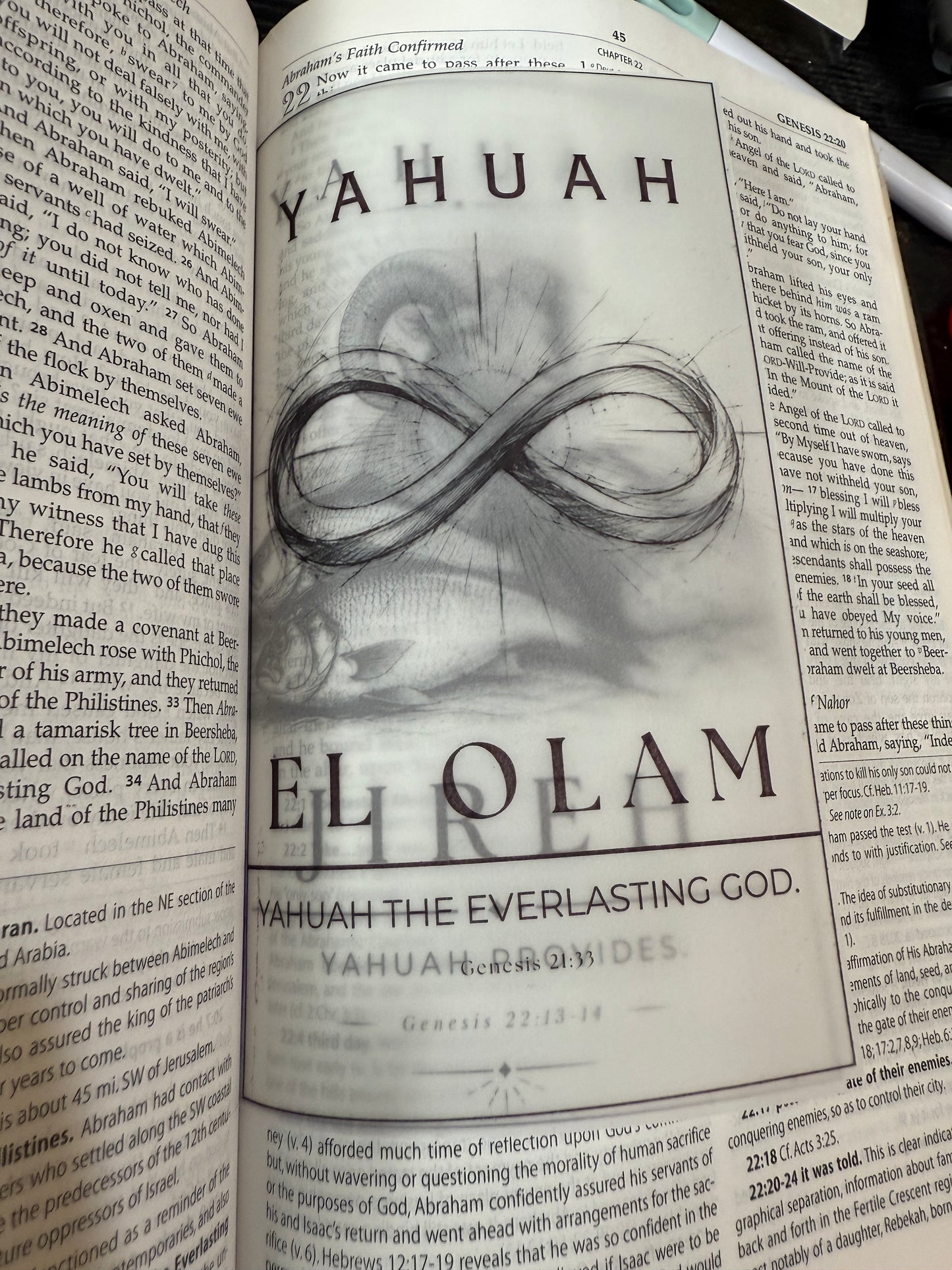 Names of Yahuah Vellum Bible Inserts, Hebrew Roots Scripture Journaling Art, Messianic Faith Gift, Israelite