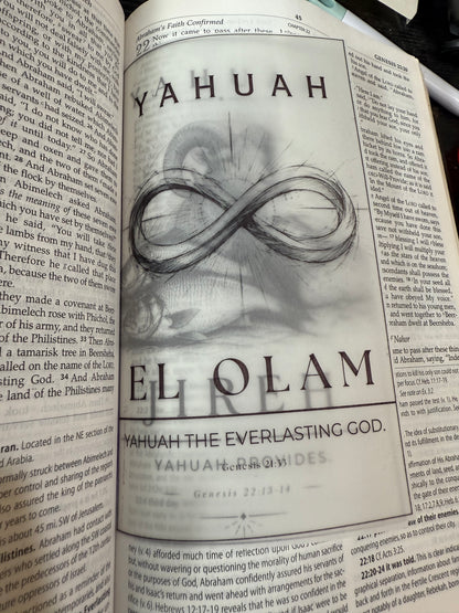 Names of Yahuah Vellum Bible Inserts, Hebrew Roots Scripture Journaling Art, Messianic Faith Gift, Israelite
