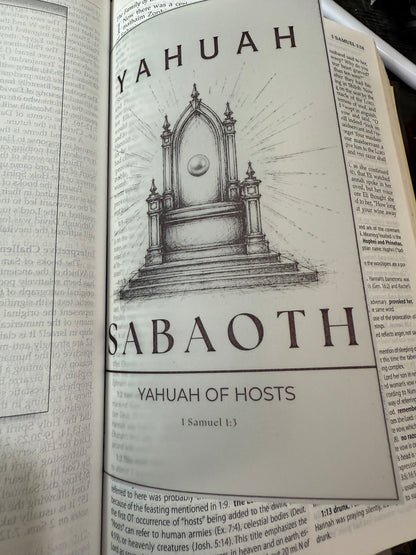 Names of Yahuah Vellum Bible Inserts, Hebrew Roots Scripture Journaling Art, Messianic Faith Gift, Israelite